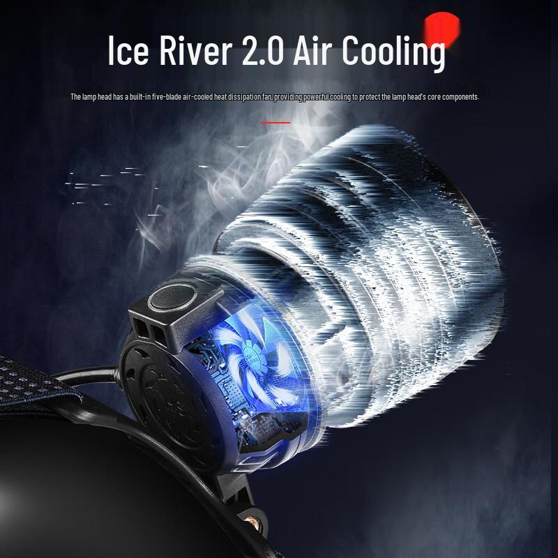 OEING Rechargeable Long-Range Zoom Headlamp