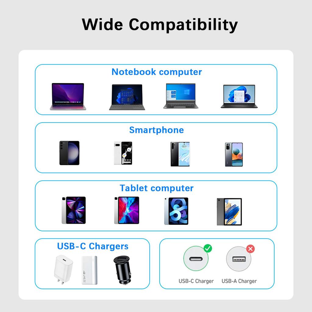 Duttek Adaptador de Carregamento USB C de Ângulo Reto USB Tipo C para Thunderbolt Macho Suporta Dados de 40Gbps 240W PD Rápido Compatível com iPhone 15 iPad