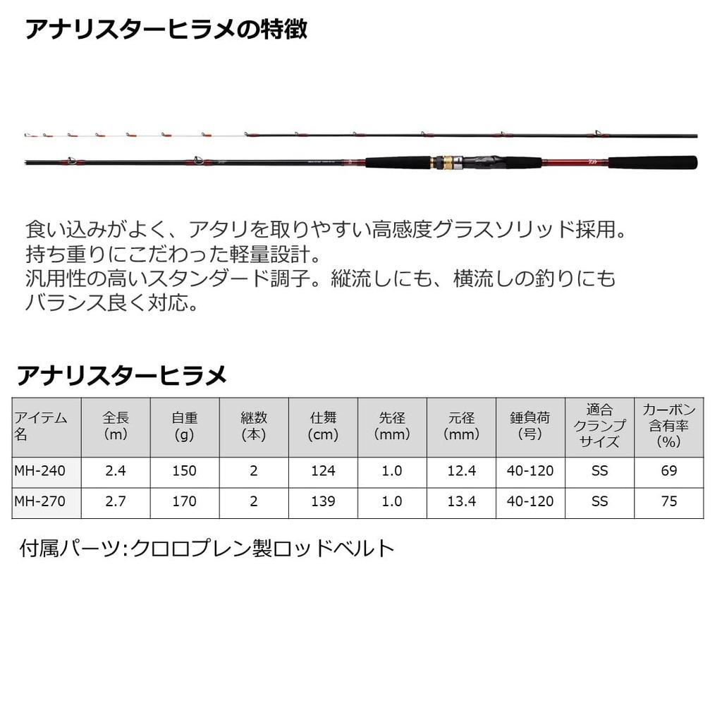 DAIWA ANALYSTAR HIRAME MH-240 fishing rod black