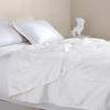 Luolai Silky Soft Tussah Silk Comforter