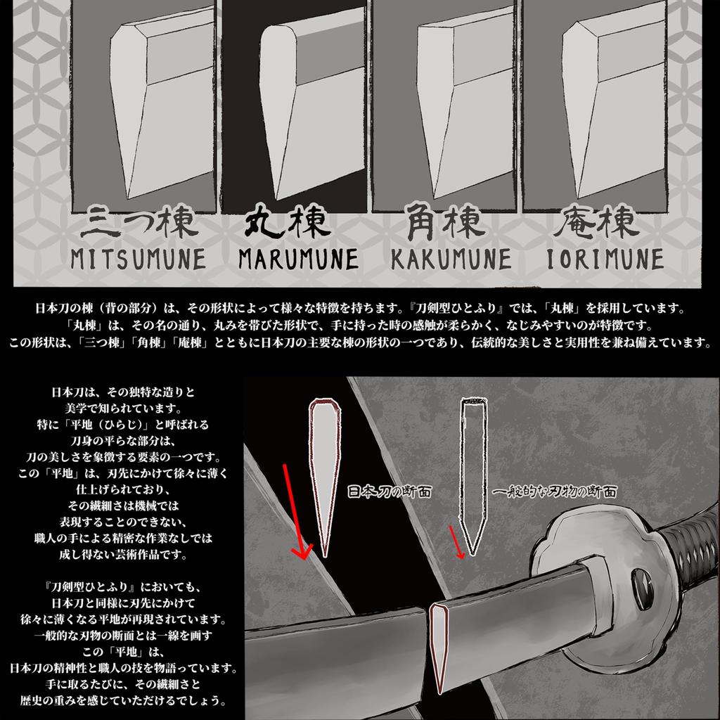 Hitofuri Tamahagane Hitofuri Single Item Traditional Craft Project Sword-Shaped "Jet Black" [Yoiakane (Red)]