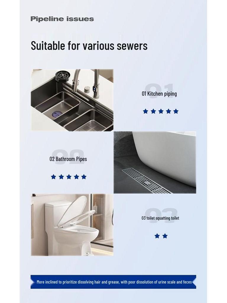 Powerful Quick-Acting Pipe Dredging Gel for Kitchen & Toilet Clogs with Grease Dissolving & Deodorizing Action