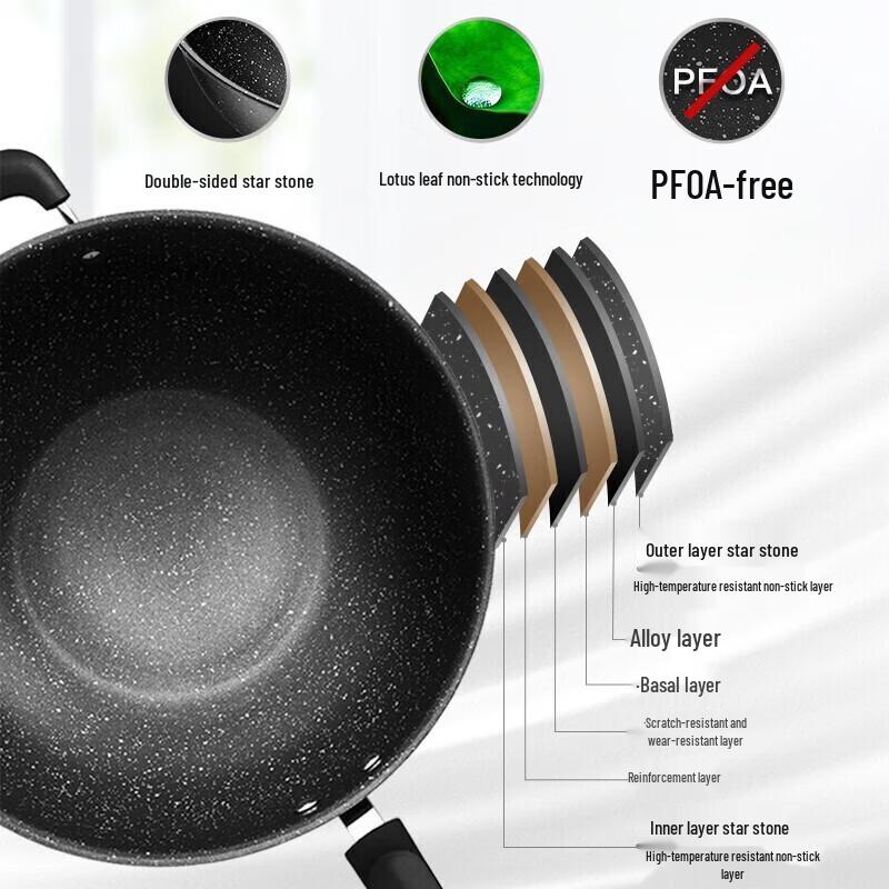SUPOR 32CM Non-stick Wok Pan
