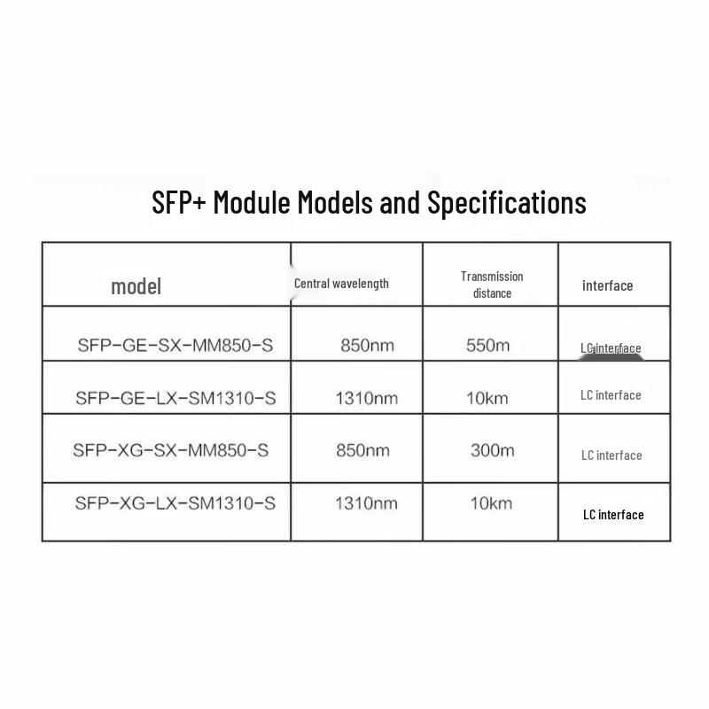 H3C SFP-GE-LX-SM1310-S Gigabit Single Mode Optical Module