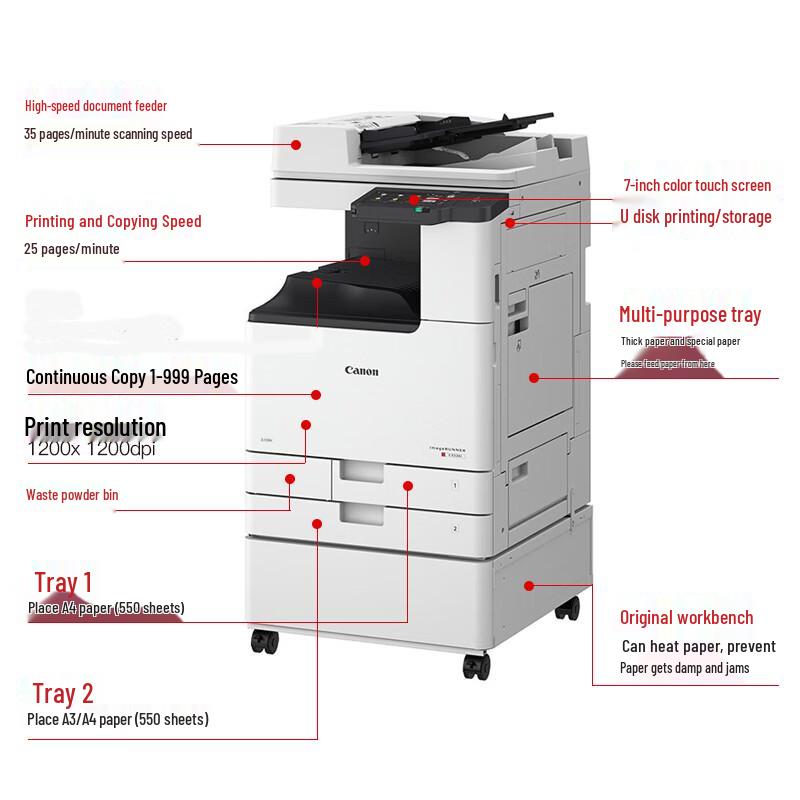 Canon IR Series A3/A4 Black & White Laser Multifunction Printer CN Plug (adapter Included)
