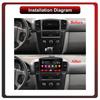 2Din Android Car-Play Car Radio,KIA Sorento 2006-2009,Multimedia Player Head Unit Stereo GPS Navigation BT WIFI,1+16GB