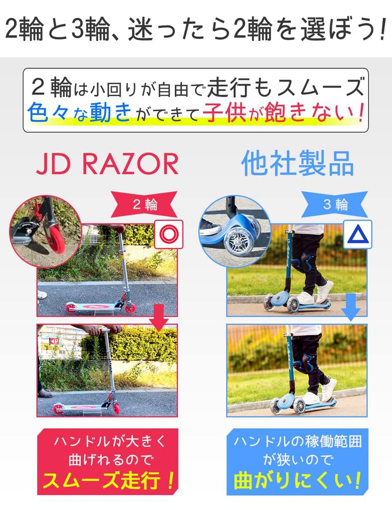 JD Razor JD BUG BLUE BLUE MS-100 MS-100