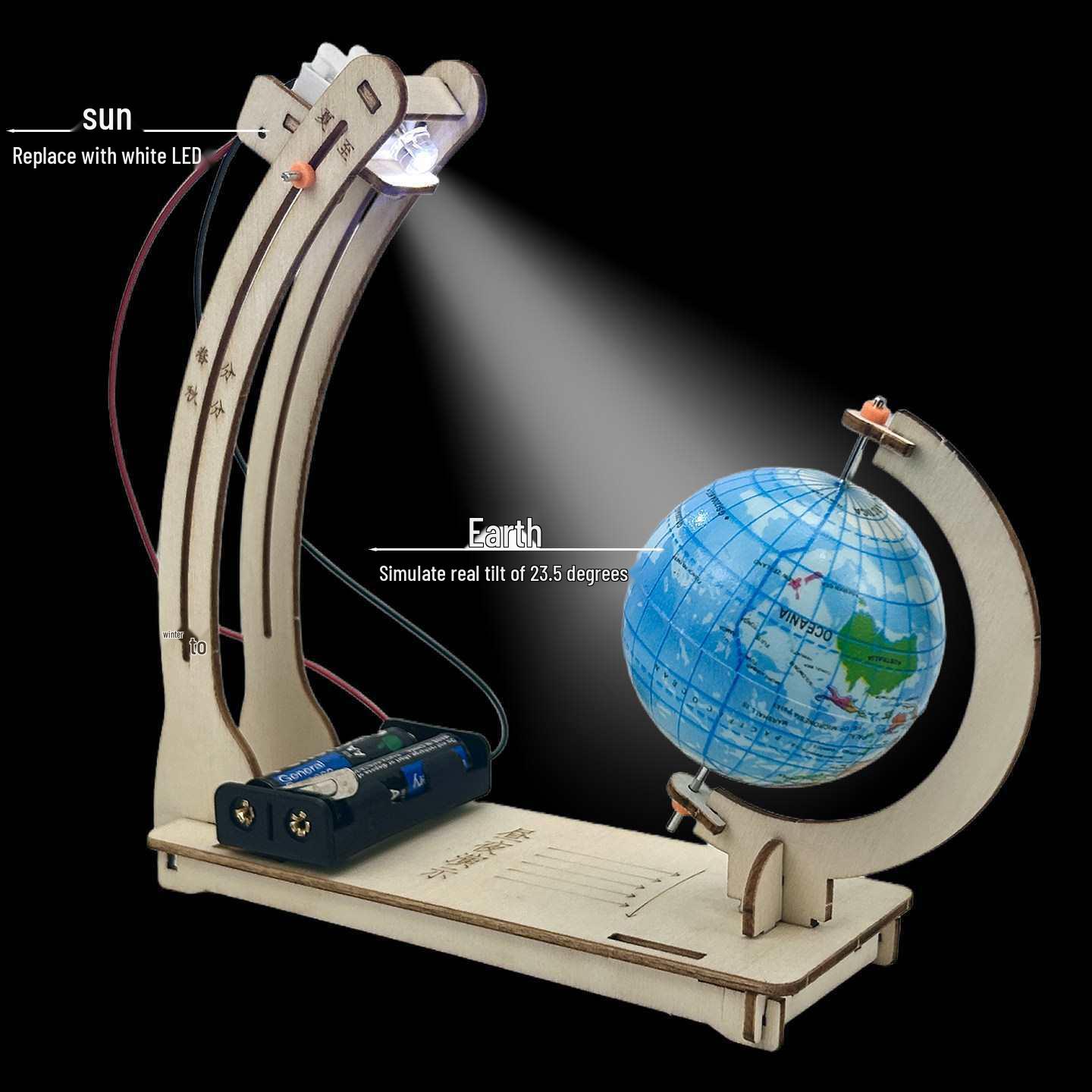 Day and Night Cycle Model for Junior High School Geography Teaching