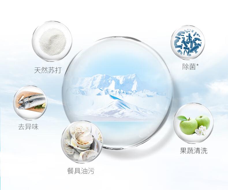 White Cat Natural Soda Detergent