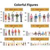 10pcs 1:25 1:30 1:50 1:75 1:87 Scale Miniature Landscape Figurines  DIY Handmade