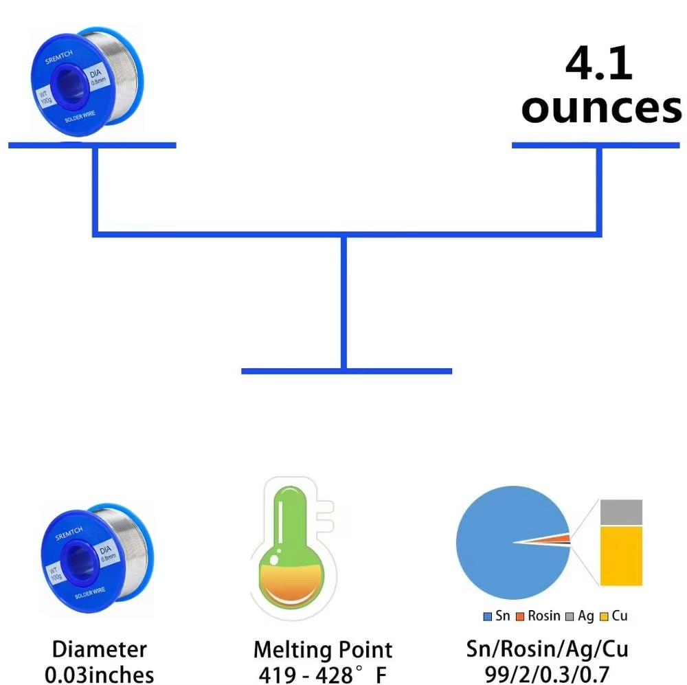 50g  100g New Solder Wire Rosin Core Solder Wire 0.8mm 2% Flux Reel Welding Line Soldering Wire Roll