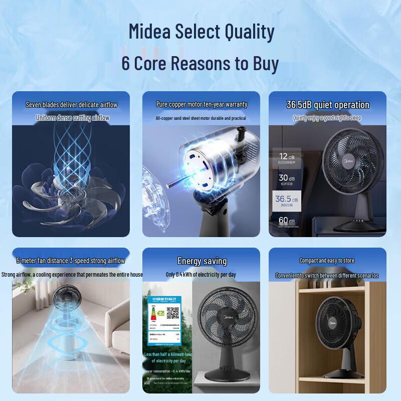Midea FGAU30D Quiet 7-Blade Desktop Fan CN Plug (adapter Included)