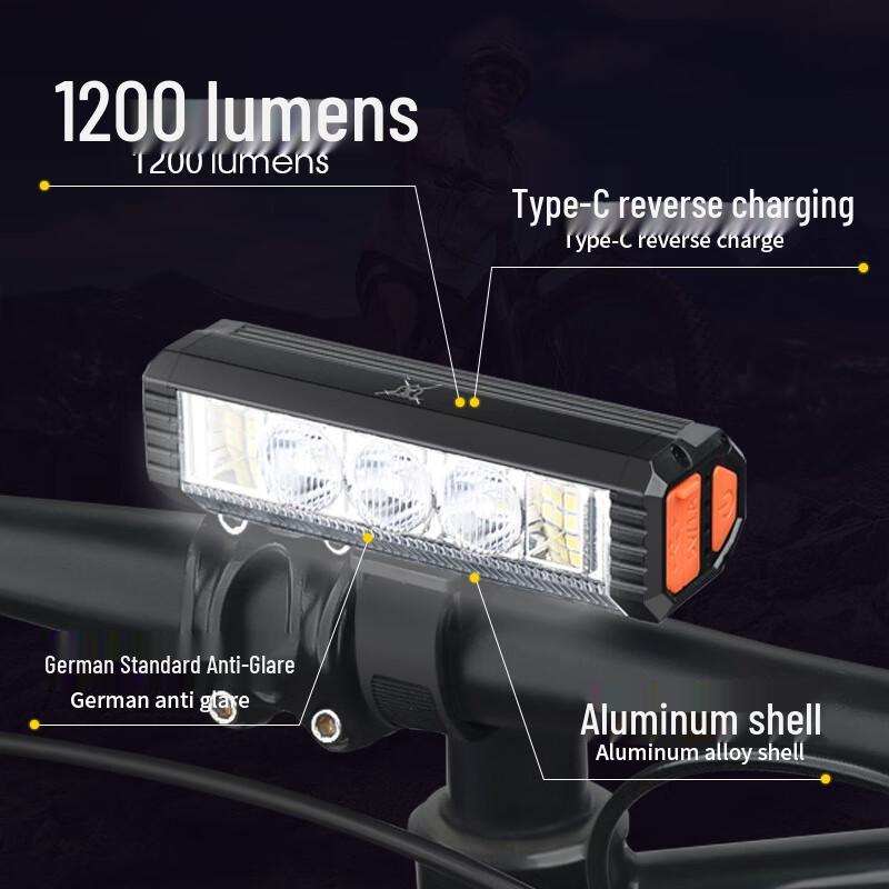 Lishi 1200 Lumen Bicycle Headlight Standard