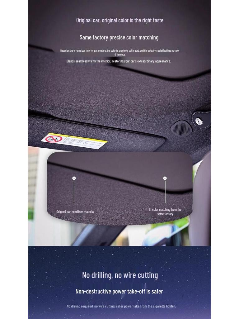 Xiaomi SU7/YU7 Electric Sunroof Panoramic Sunshade & Heat Insulation Accessory