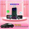 Аксесуари для електроніки авто – Bluetooth гарнітури для автомобіля