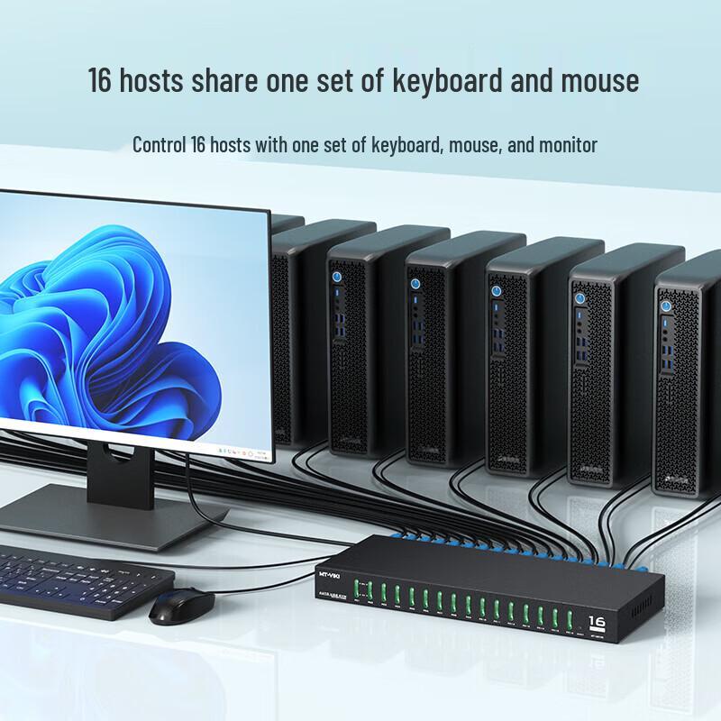 MT-viki 16-Port HDMI Industrial KVM Switcher