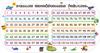 Kumon Dice Addition Land