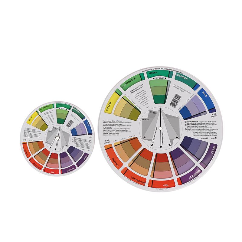 2 Stück Farbpapier-Kartenrad Dreistufiges Design Mischführer Runder Mittelkreis Dreht sich Für Nägel Microblading Tattoo Make-up Zubehör