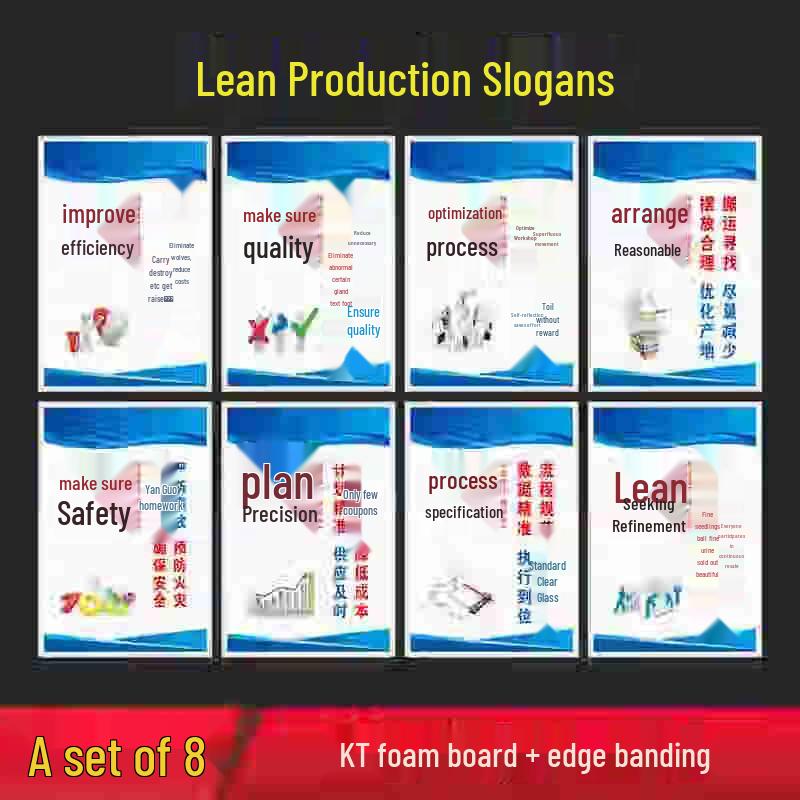 Lean Production Safety Signage Set