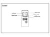 Double-Headed Ultrasonic Dog Repeller & Trainer - Stop Barking & Drive Away Dogs