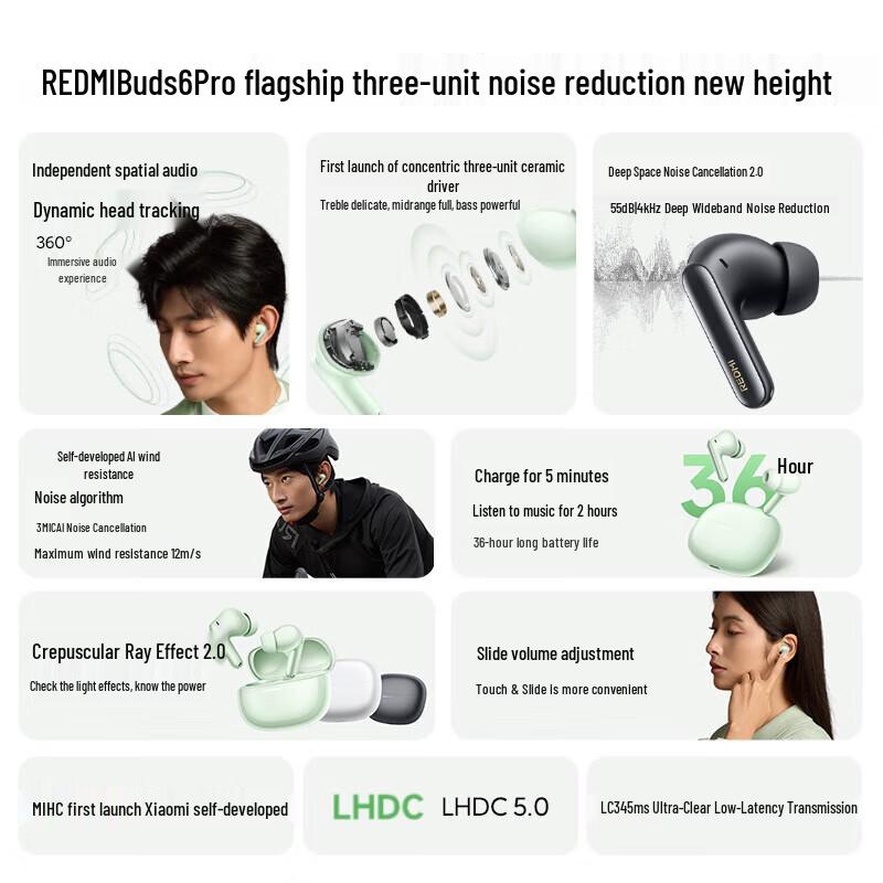 Redmi Buds 6 Pro True Wireless Earbuds