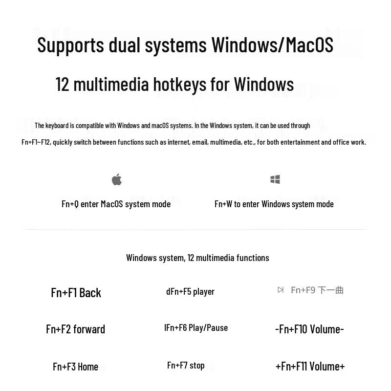 Rapoo 9000S Ultra-thin Multi-mode Wireless Keyboard & Mouse Combo