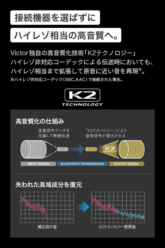 JVC Kenwood Victor WOOD master Wireless Earphones, Bluetooth Ver. 6.0, Noise Cancelling, High-Resolution Audio, Multipoint, Microphone, Waterproof, Lo