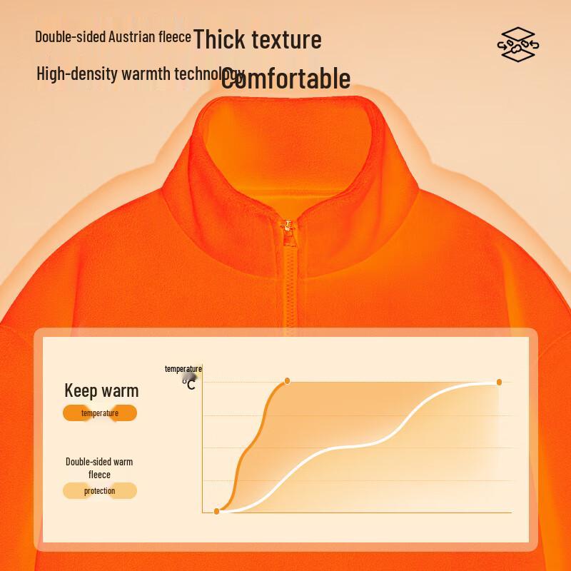 Men's American Half-Zip Fleece Stand Collar Sweatshirt