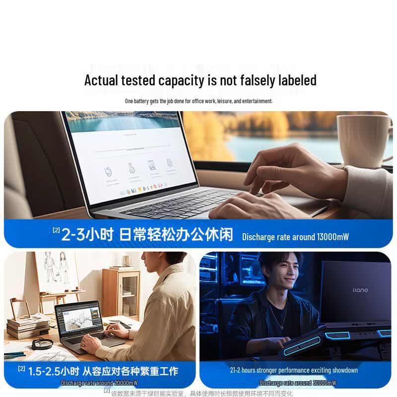 llano Laptop Battery for Lenovo Chao 7000-13