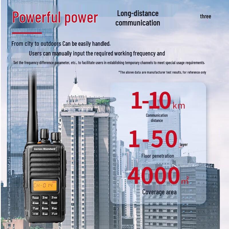 Motorola VZ468 Professional Two-Way Radio (CN version)