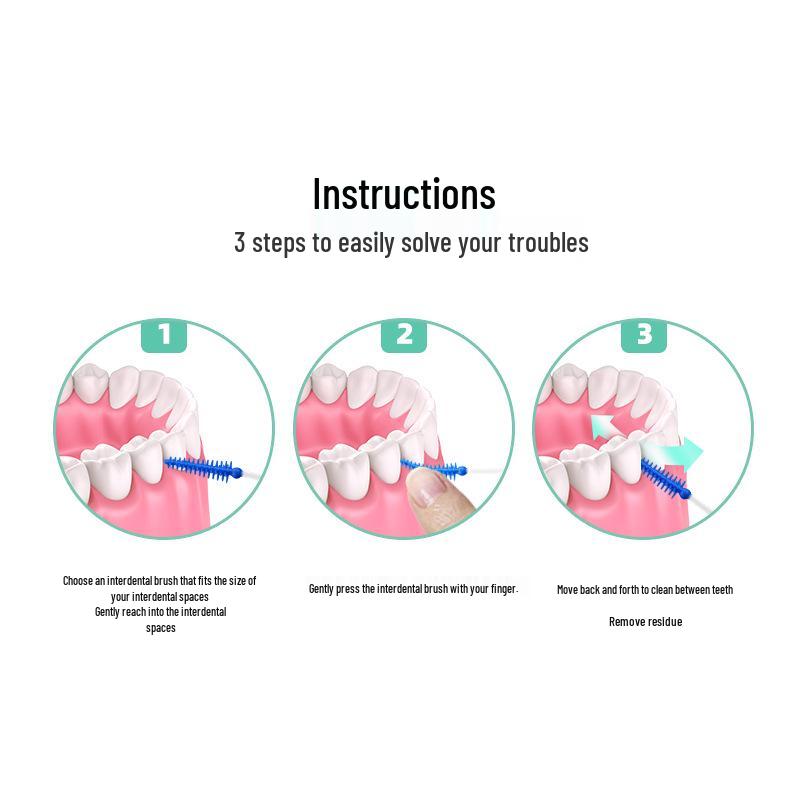 Interdental Cleaning Toothbrushes - 150 Pieces Soft Rubber Floss Picks for Adults & Kids