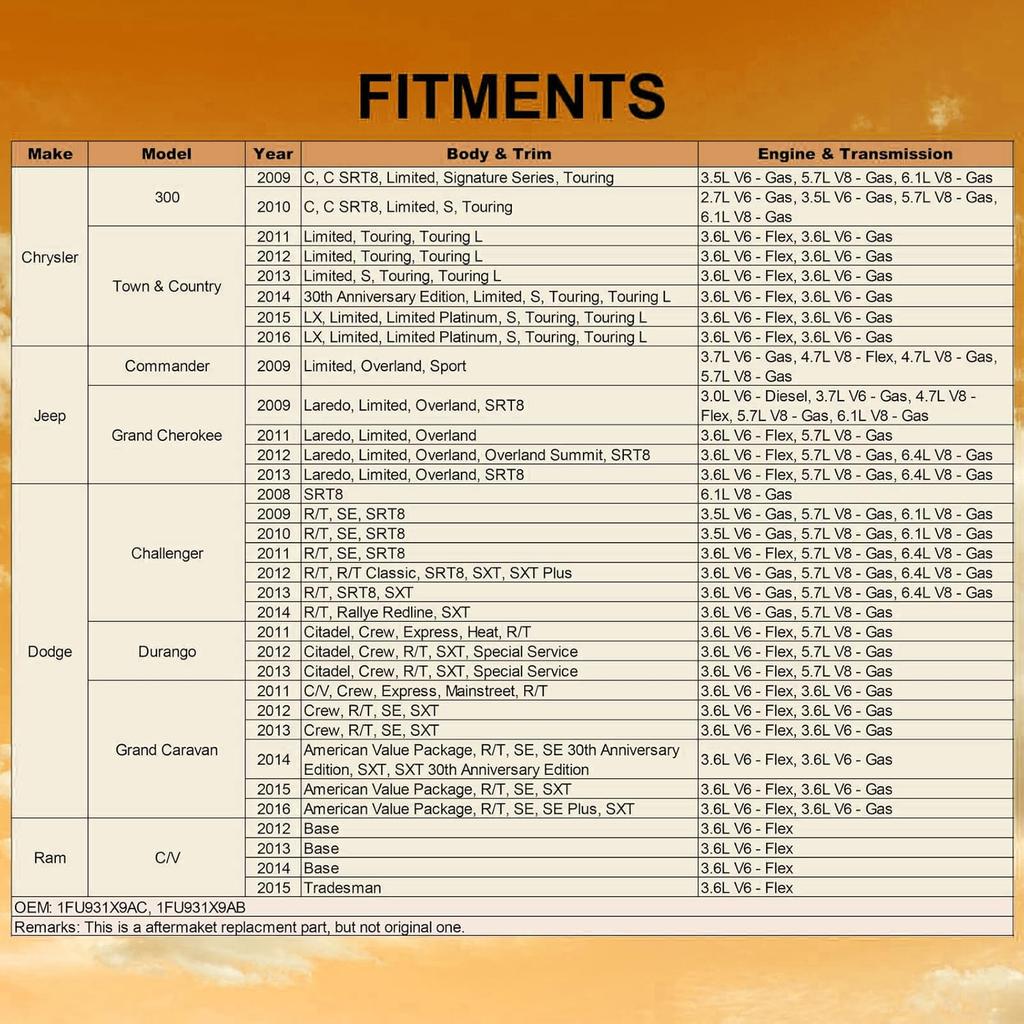 Unifizz Ignition Start Button Replacement for Jeep Grand Cherokee 2008-2013, Dodge Challenger 2008-2013, Chrysler Town and Country 2008-2016, OEM Fit
