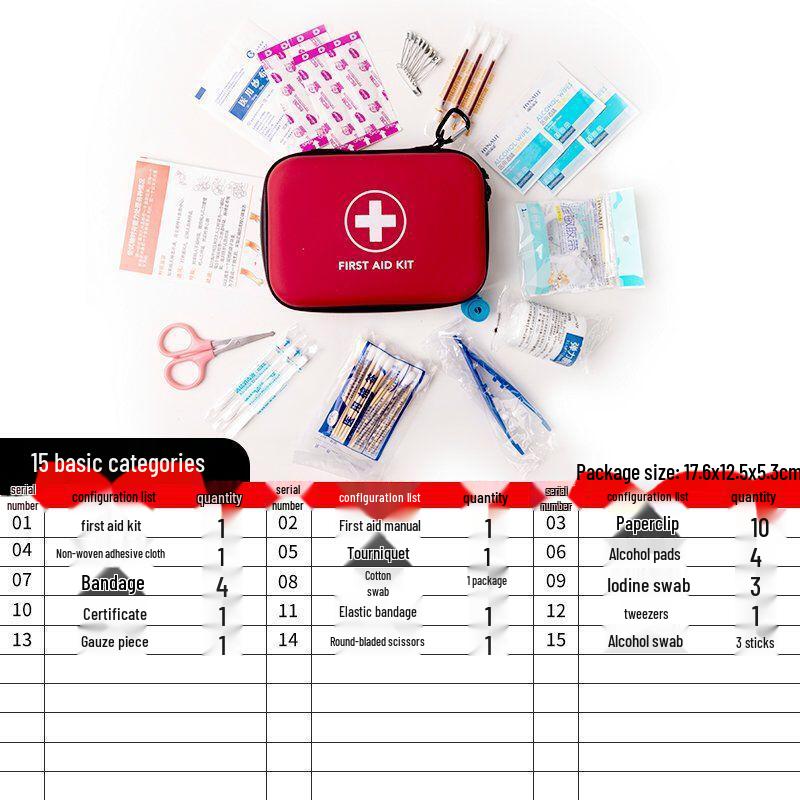 Portable Outdoor First Aid & Emergency Self-Rescue Kit