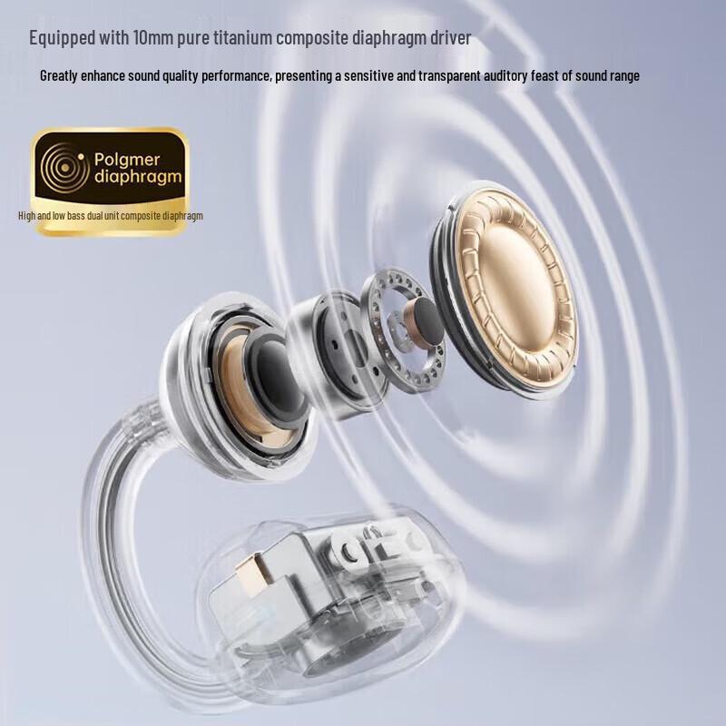 XiaoDu G108 Ear Clip Open-Ear Bluetooth Headphones with AI Noise Reduction