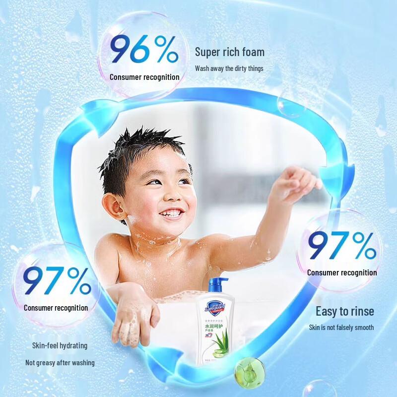 Safeguard Aloe Vera Shower Gel Value Pack