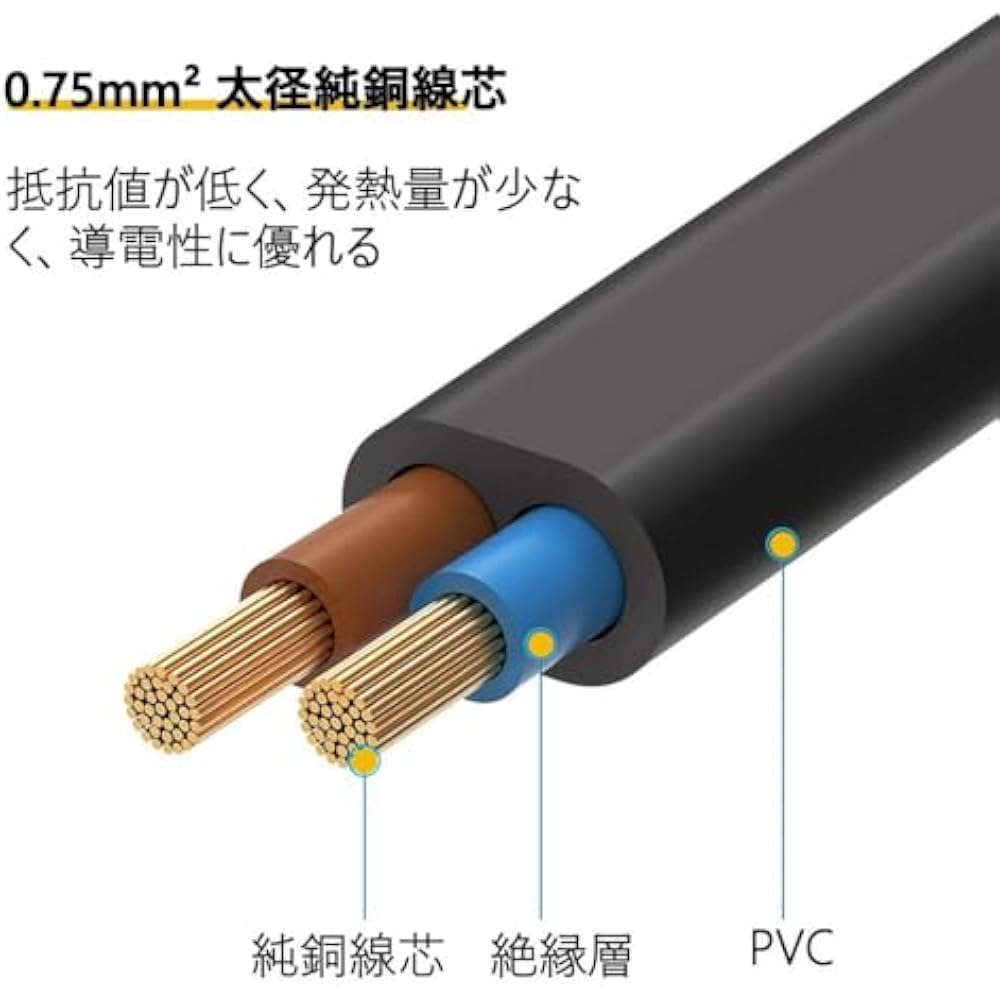Glasses Cable, Audio Fan Power Cable, 2 Pin, 1.5M, PS5 Compatible, PS4 Compatible, PS3 Compatible...