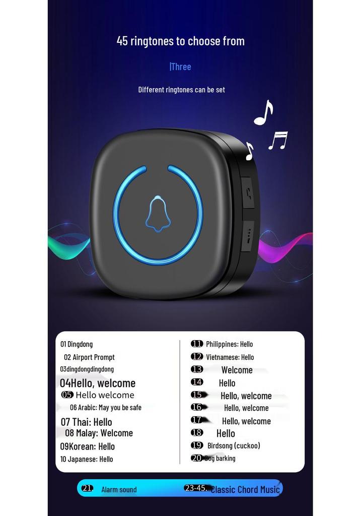 Wireless Multi-Functional Door & Window Alarm with Remote Control – Home Anti-Theft Magnetic Sensor