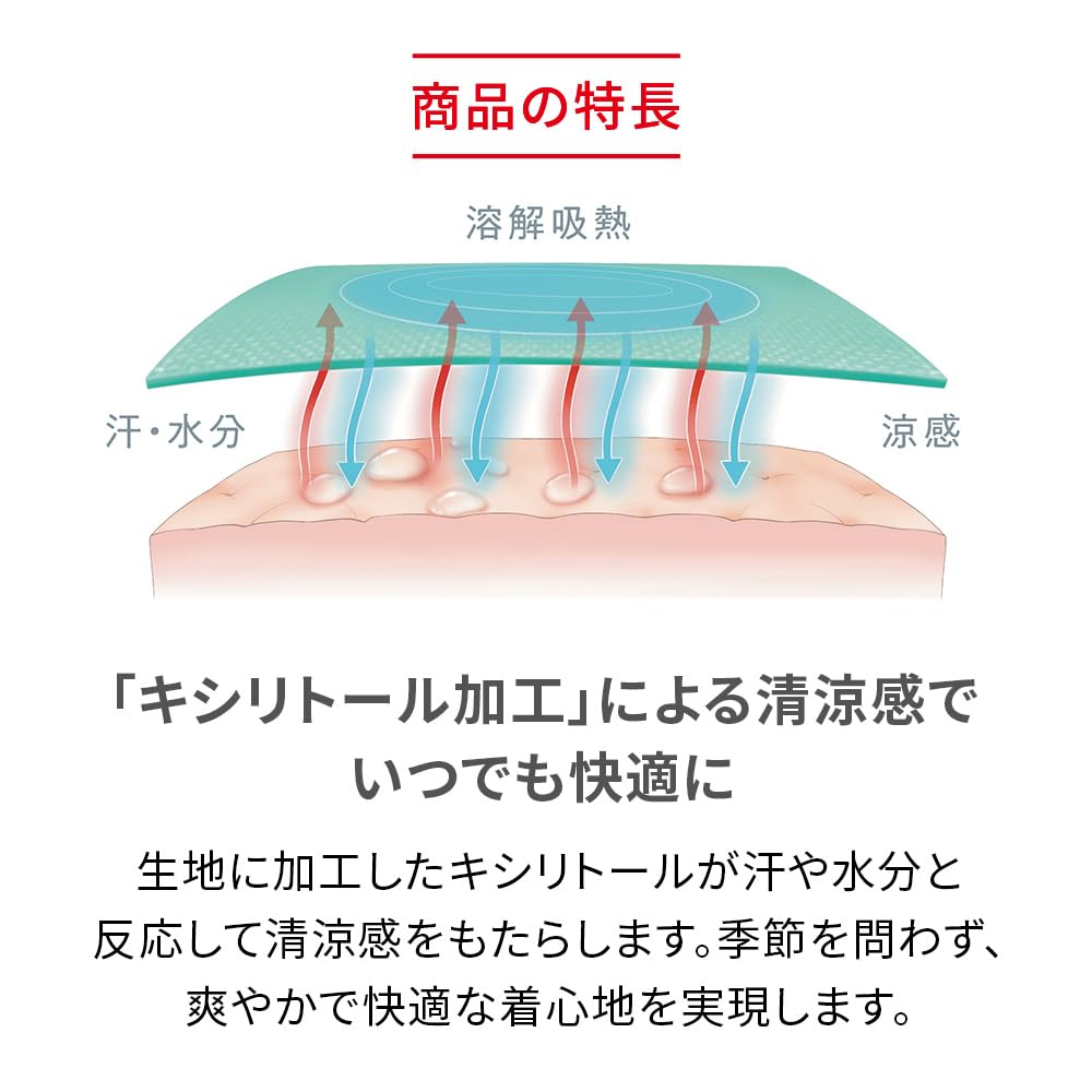 [ReD] [Official] Recovery Wear V-Neck Inner (COOL) Short Sleeve (JP, Alphabet, M, Black)