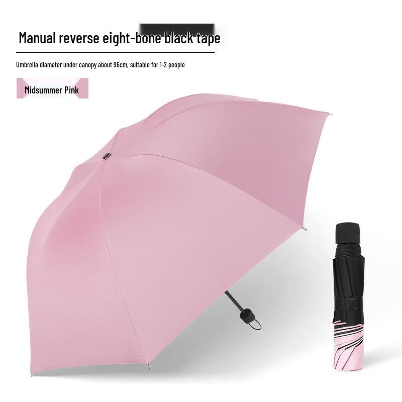 

Jingyoujia Manual 8-Rib Sun/Rain Umbrella