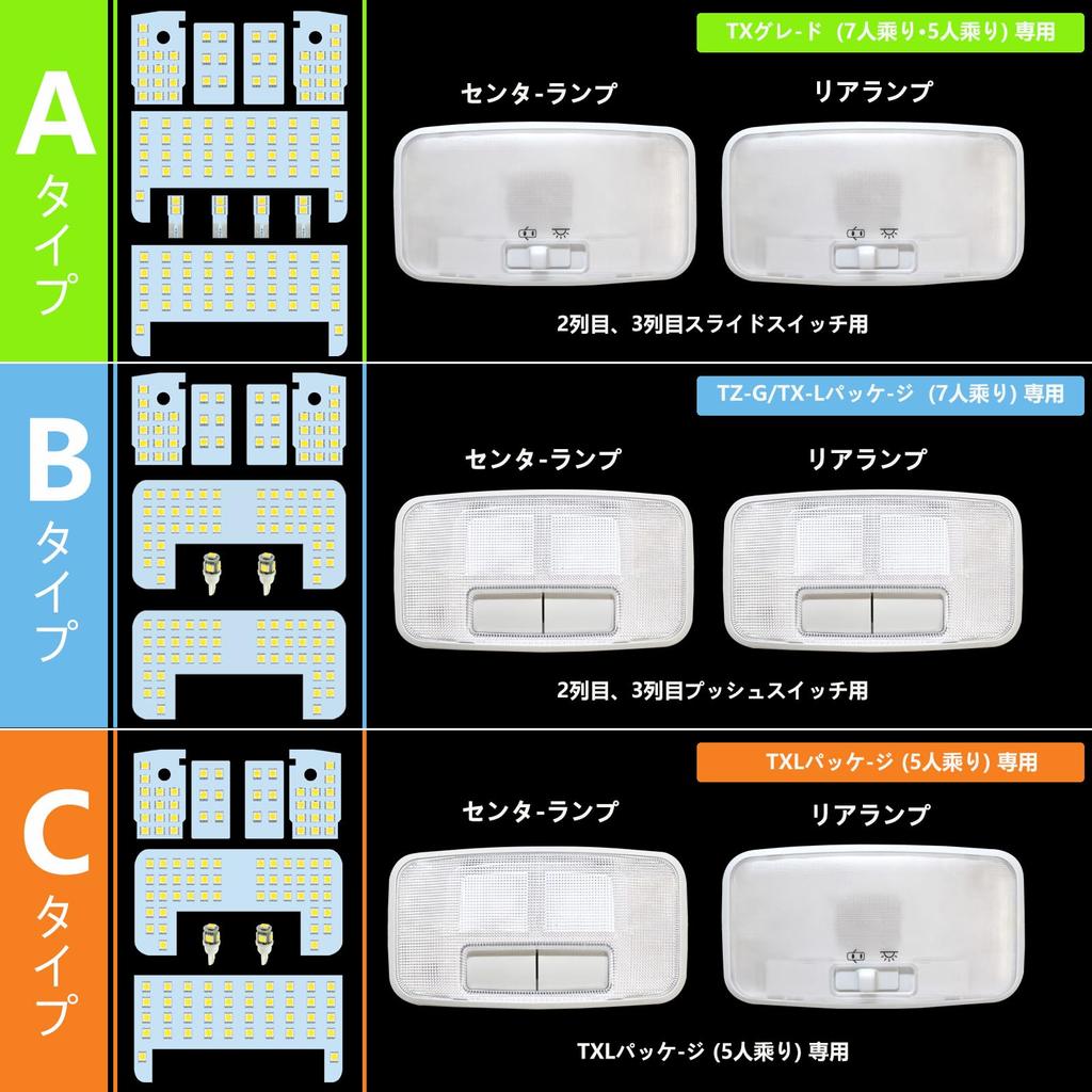 ZXREEK LED Interior Lamp Kit for Toyota Land Cruiser Prado 150 (TX-L Package, 5-seater) – 6000K White, 138 LEDs, 8-Piece Set