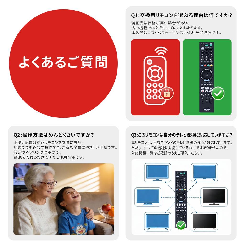 WHENFOR Recorder Remote Compatible with Sony and BDZ Series Blu-ray Control, RMT-VR501J, Blu-ray/DVD Players, BDZ-FBT1000, BDZ-FBT2000, BDZ-FBT2100,