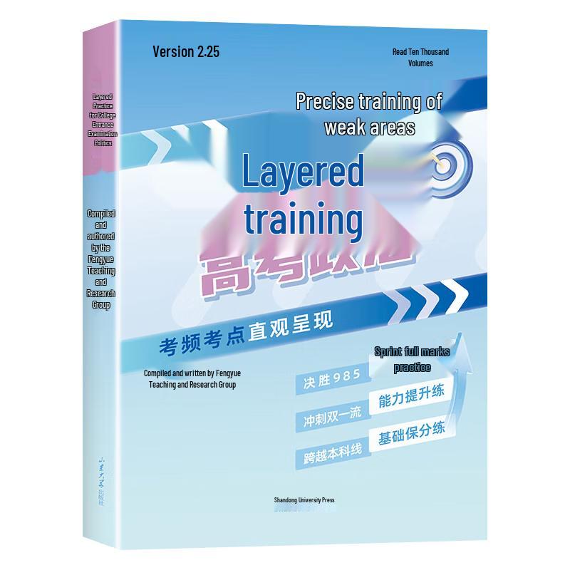 Zhang Xuefeng Gaokao Review Series