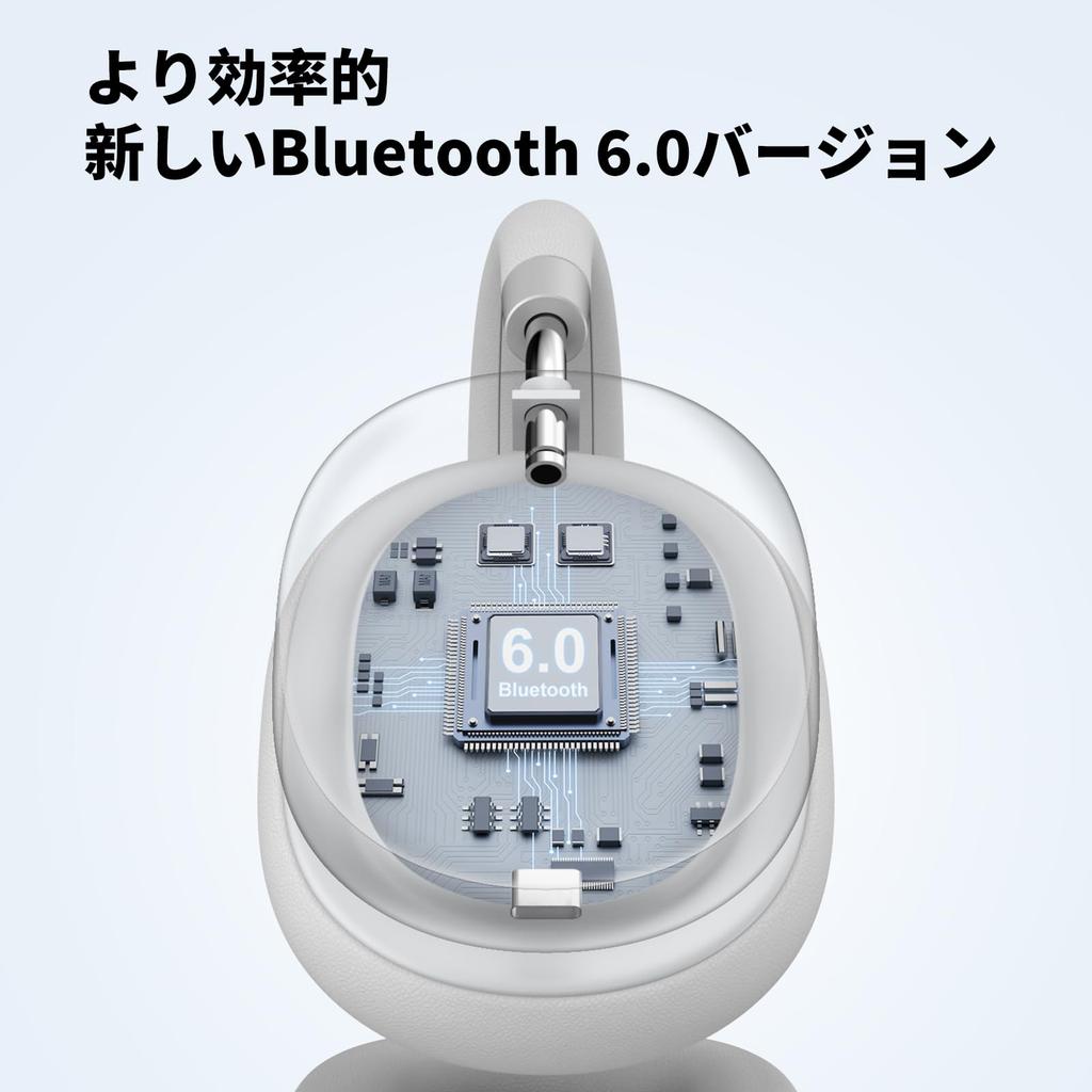 Srhythm NiceComfort 95 Hybrid Noise-Canceling Headphones, Wireless Bluetooth Headset with Transparency Mode, ENC HD Sound, Space Silver