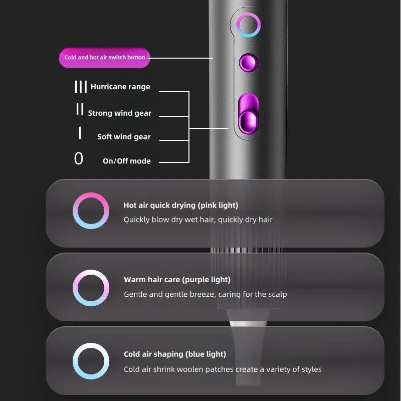 Household The Latest High-Speed Hair Dryer High-Power Blue Light Ion Home Hair Salon Hair Dryer Household Appliance EU