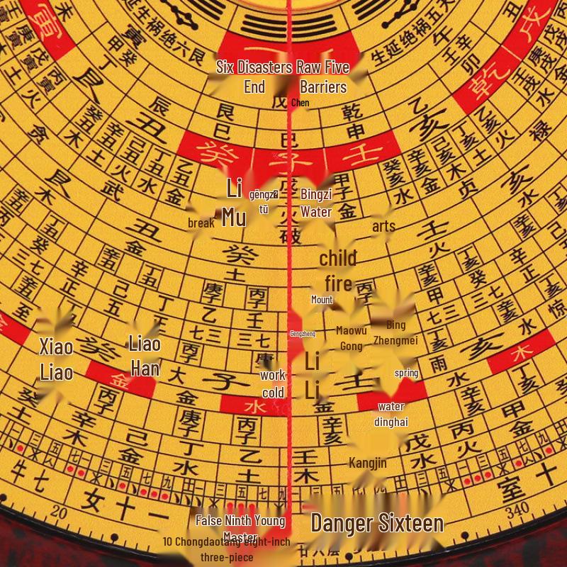 Brújula Chongdaotang Sanhe Feng Shui de Alta Precisión con Esfera de Cobre