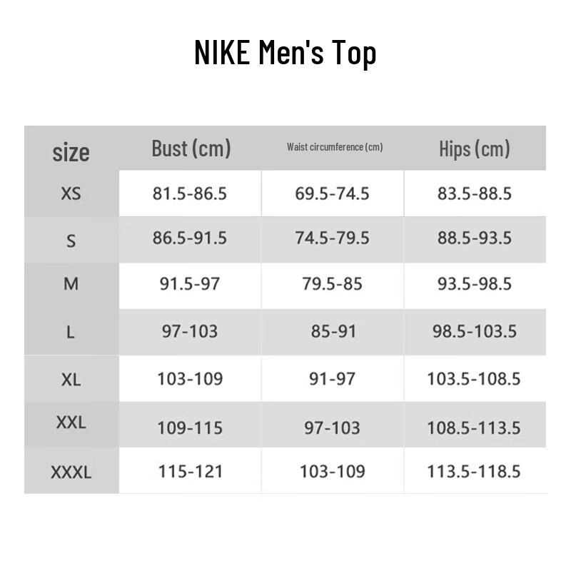 Nike Men's Essential Short Sleeve T-Shirts