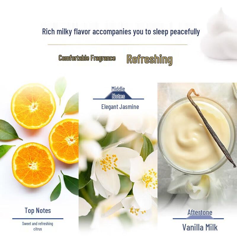 DOVE Sweet Milk Scent High Moisturizing Shower Milk