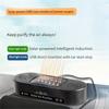 Solar Powered/USB Air Purifiers For Purifying Car Interior Air Removing Smokes Odor And Formaldehyde Quiet for Office