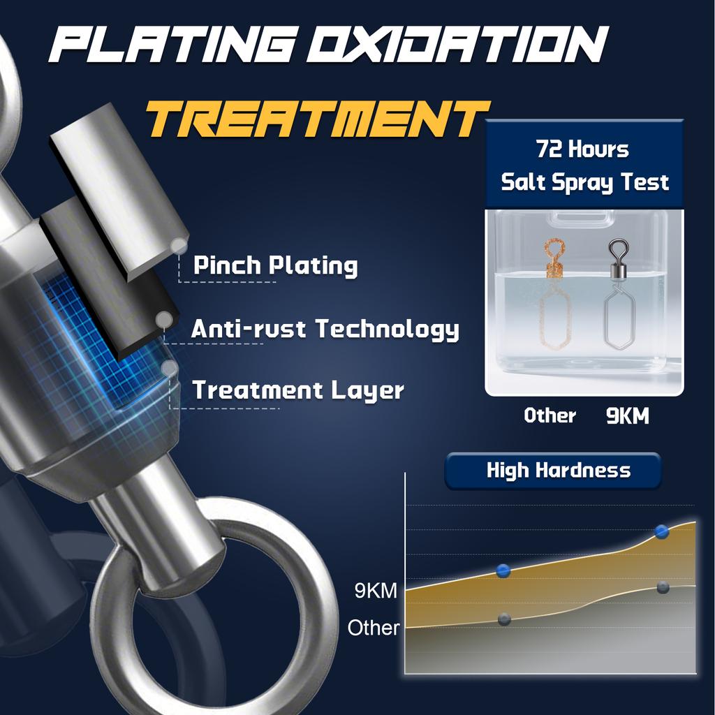 Fishing Swivels Snap 25~60Pcs Stainless Steel Fishing Rolling Barrel Swivel Interlock Clip Fishing Lure Connector Saltwater