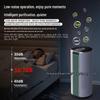 Silent Smart Home Air Purifier with Formaldehyde Removal, Smoke Elimination, Pet Hair Absorption, and Negative Ion Purification